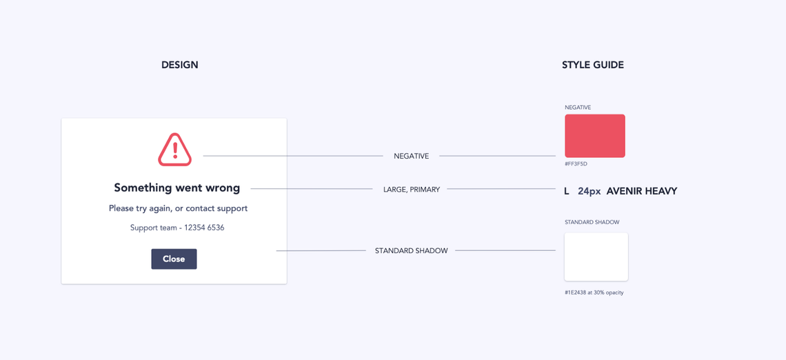 An error modal labelled using styles in the style guide