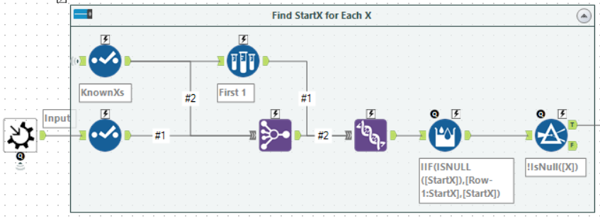 Find StartX