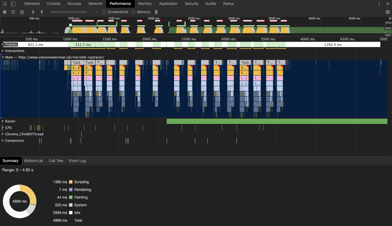 The performance tab of developer tools is shown. It has a number of small squares for each function that ran